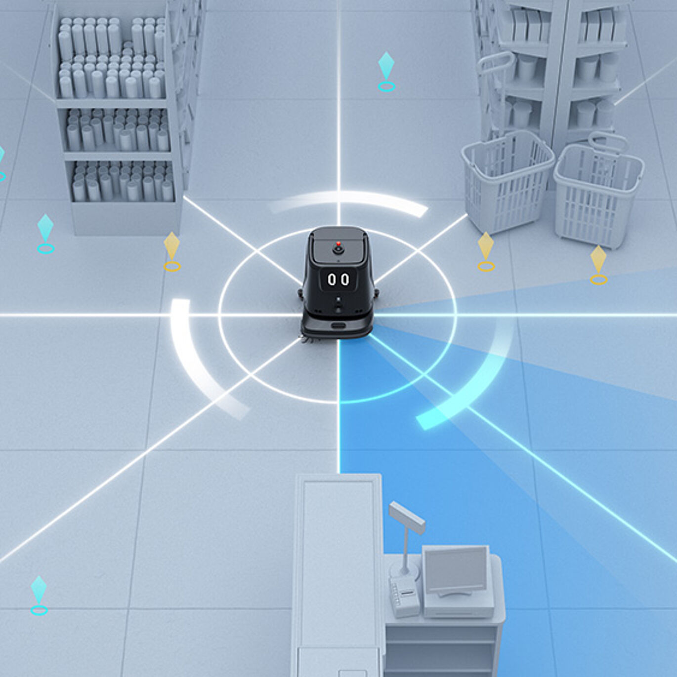 Funktionen des CC1 Pro